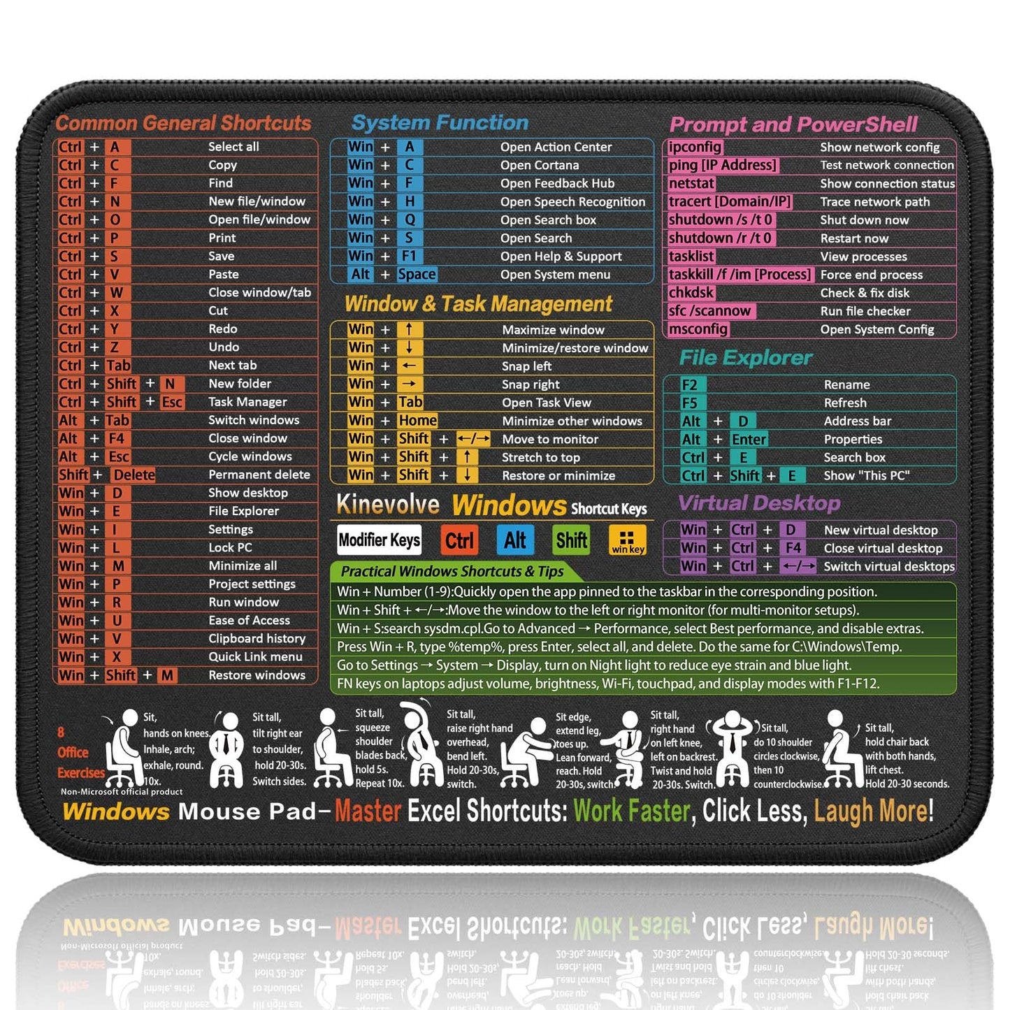 Mouse Pad for Excel/Word/PowerPoint/Windows Shortcuts
