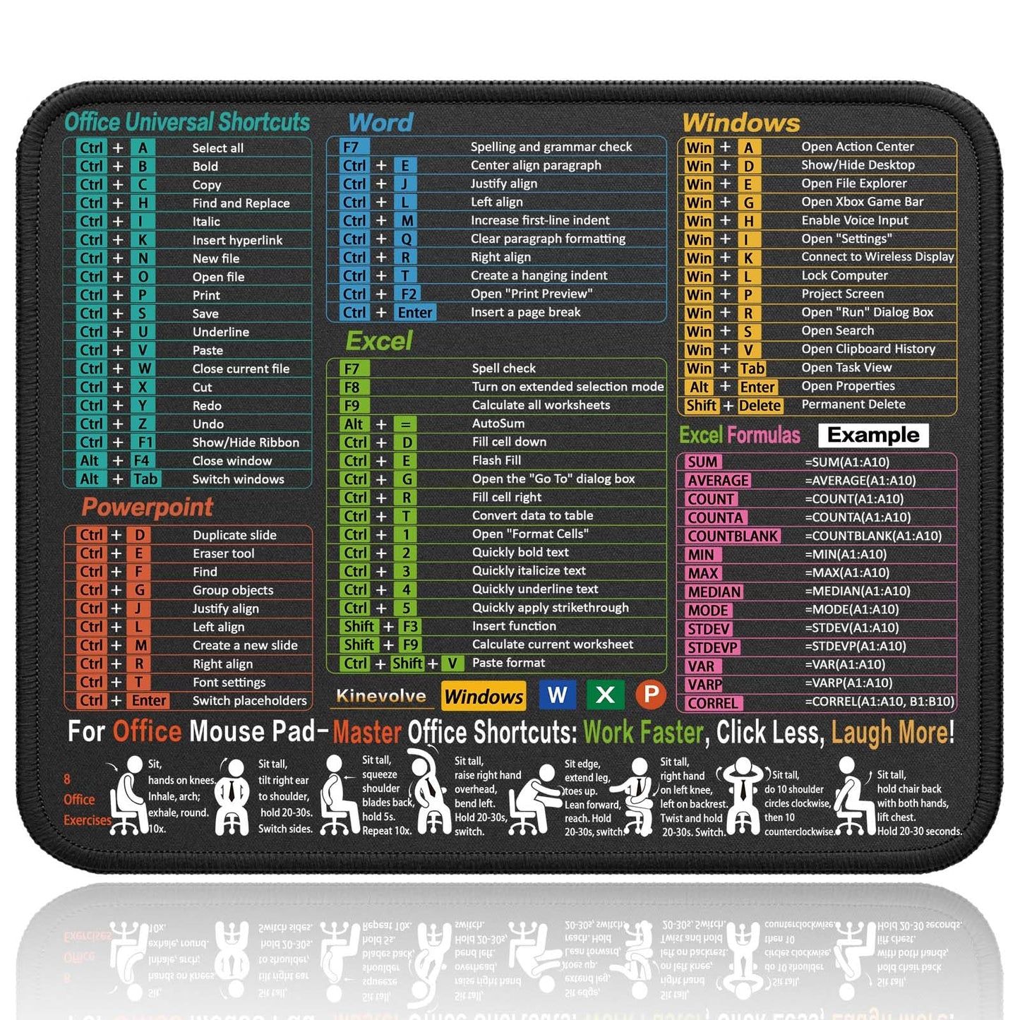 Mouse Pad for Excel/Word/PowerPoint/Windows Shortcuts