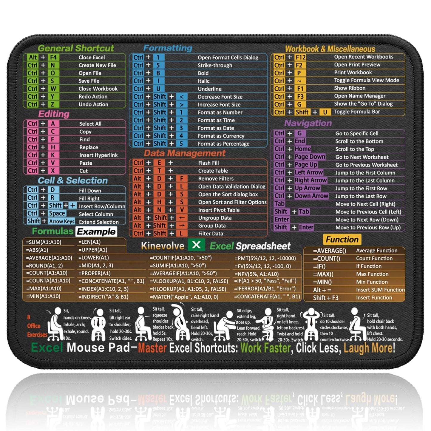Mouse Pad for Excel/Word/PowerPoint/Windows Shortcuts