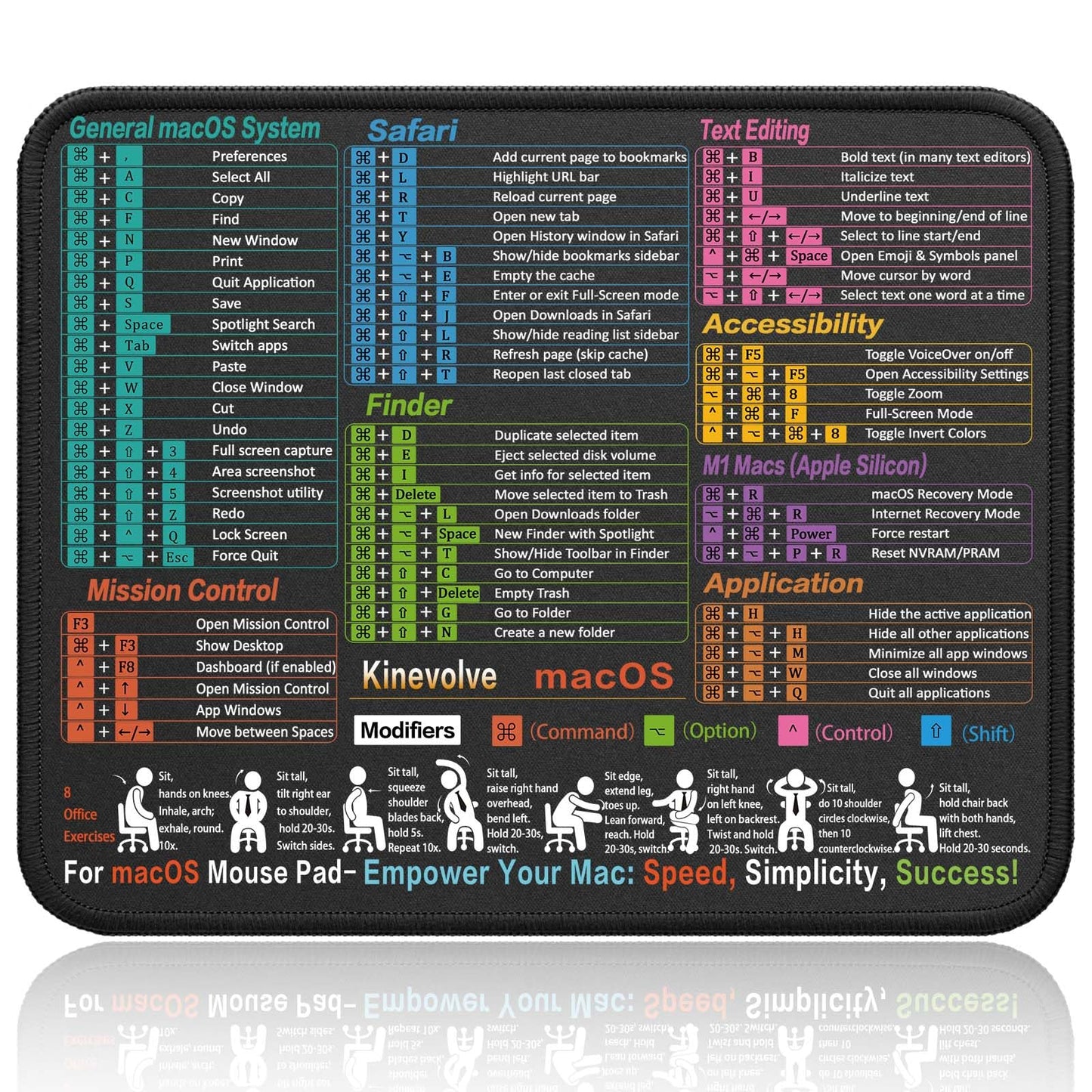 Mouse Pad for Excel/Word/PowerPoint/Windows Shortcuts